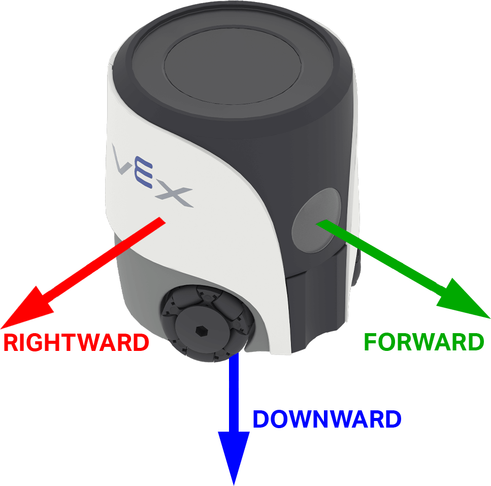 A VEX sensor device is shown with three labeled colored arrows indicating direction. A red arrow labeled RIGHTWARD points diagonally upward to the left, a green arrow labeled FORWARD points diagonally upward to the right, and a blue arrow labeled DOWNWARD points directly downward from the center.