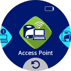 A circular screen on the VEX AIM interface with the Access Point tile in the center, showing a check mark in a green circle at the bottom of the screen. The tile has a white icon of a robot and laptop connected by signal on an orange diamond, indicating Access Point mode is selected.
