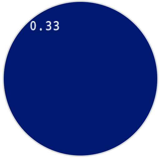 The robot’s screen shows a white rectangle with a wide border drawn centered across the top.