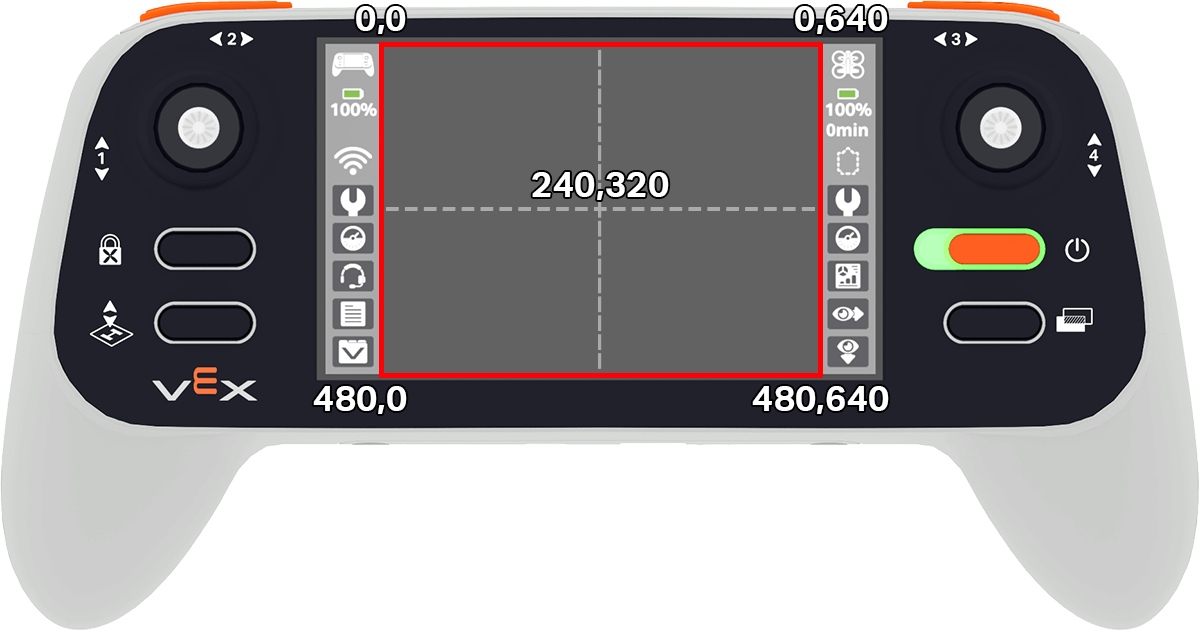 A VEX AIR Controller is turned on and facing forward. The dimensions of the screen are listed on the edges of a highlighted red box on the border of the screen. The top left is (0, 0), the top right is (640, 0), the bottom left is (0, 480), the bottom right is (640, 480), and the center is (320, 240).