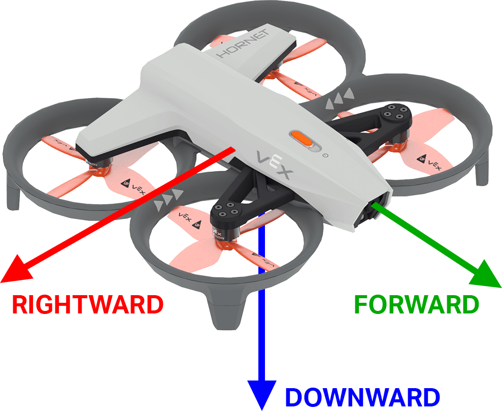 A VEX Hornet is shown with three labeled colored arrows indicating direction. A red arrow labeled RIGHTWARD points diagonally downward to the left, a green arrow labeled FORWARD points diagonally downward to the right, and a blue arrow labeled DOWNWARD points directly downward from the center.