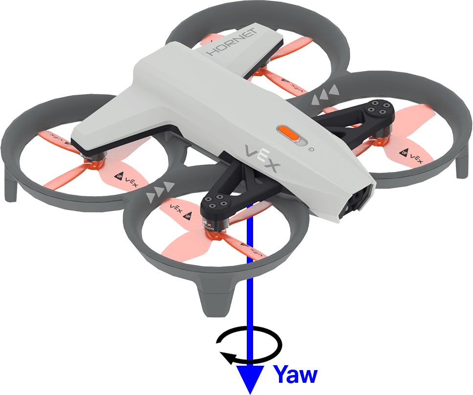A VEX Hornet is shown with one labeled colored arrow indicating its yaw. A  blue arrow labeled Yaw points directly downward from the center.