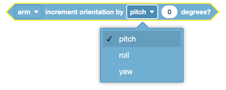 The image shows a hexagonal-shaped block used to control the movement of an arm's end effector to a specific angle in degrees. The block includes a dropdown menu that allows the user to choose between different types of movements: pitch, roll, and yaw. The currently selected movement is "pitch," with the angle set to "0 degrees." This block would be used in a coding environment to precisely control the orientation of the robotic arm’s end effector in 3D space.