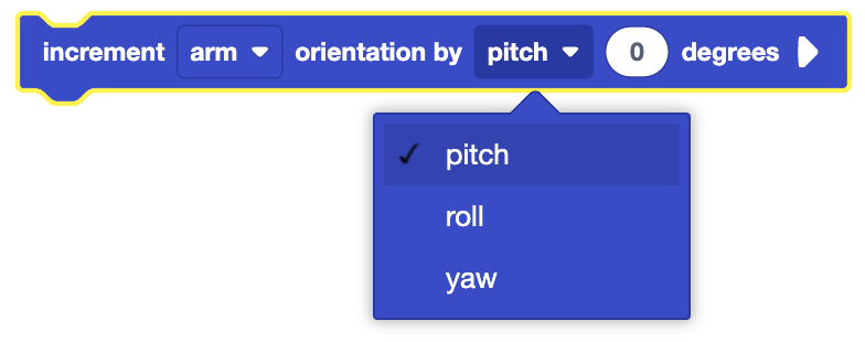 The image shows a coding block configured to increment the orientation of a robotic arm by adjusting its "pitch" orientation. The dropdown menu in the block offers options to change the orientation by "pitch," "roll," or "yaw." Currently, "pitch" is selected, meaning the block will increment the arm's pitch orientation by the specified number of degrees (in this case, 0 degrees). This block is typically used within a loop or a conditional statement to gradually adjust the arm's orientation.