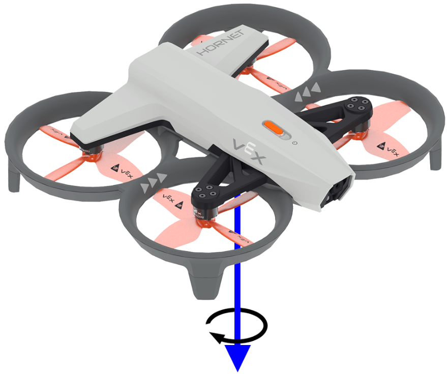 Ένα VEX AIR drone με τη μύτη στραμμένη προς την κάτω δεξιά γωνία, με ένα μπλε βέλος που εκτείνεται προς τα κάτω από το κέντρο. Γύρω από το μπλε βέλος, ένα μαύρο καμπύλο βέλος δείχνει δεξιόστροφα και φέρει την ένδειξη Yaw, υποδεικνύοντας τη θετική κατεύθυνση για την yaw.