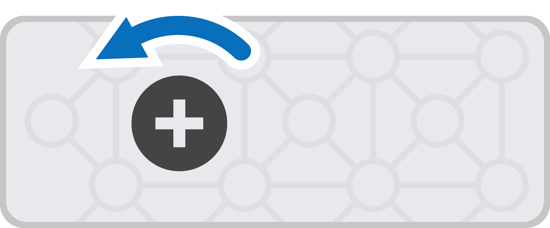 Ένας κινητήρας VEX IQ (2ης γενιάς) που δείχνει την κατεύθυνση προς τα εμπρός που υποδεικνύεται από ένα σύμβολο συν και ένα βέλος που υποδεικνύει ότι περιστρέφεται αριστερά ή αριστερόστροφα.