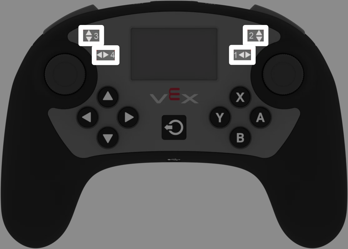 Ένα χειριστήριο VEX V5 με τους άξονες γύρω από τα joystick να έχουν επισημανθεί. Οι άξονες 1 και 2 βρίσκονται γύρω από το δεξί joystick και οι άξονες 3 και 4 γύρω από το αριστερό.