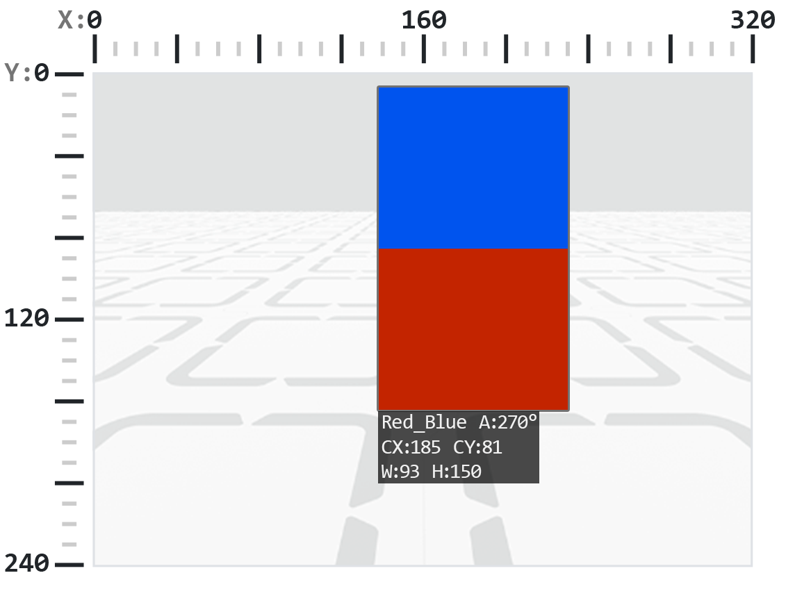 Una interfaz de cámara muestra un objeto apilado verticalmente con una mitad superior azul y una mitad inferior roja, centradas en el marco. Una etiqueta debajo del objeto dice Red_Blue A:270° CX:185 CY:81 W: 93 H:150, indicando el nombre del objeto, el ángulo de rotación, las coordenadas X e Y del centro, el ancho y la altura. Las líneas de cuadrícula y los ejes numéricos marcan las dimensiones de la imagen, con X que van de 0 a 320 e Y de 0 a 240.