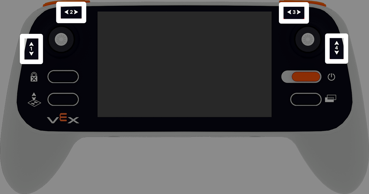 A VEX AIR Drone Controller with the joystick axes highlighted. Axis 1 and 2 are around the left joystick, and Axis 3 and 4 are around the right.