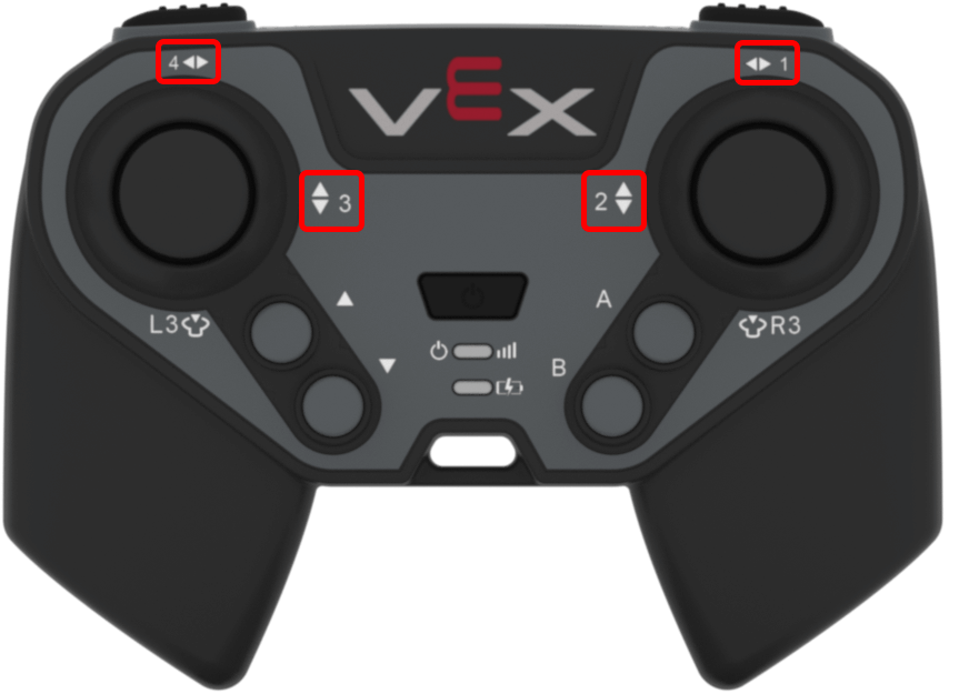 The front side of the EXP Controller with the joystick axis numbers highlighted in red. On the surface of the controller, the left joystick is labeled as Axis 4 for left and right movement and Axis 3 for up and down movement, while the right joystick is labeled as Axis 1 for left and right movement and Axis 2 for up and down movement.