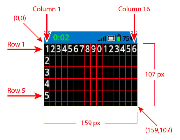 A labeled grid diagram of the VEX Brain screen showing rows, columns, pixel dimensions, and coordinates, with red lines outlining the grid.