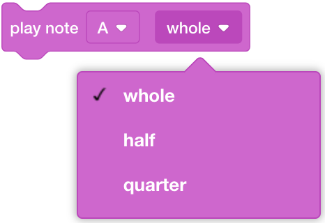 A notched pink coding block with the text "play note A whole" written in white. There are two dropdown menus: one labeled "A" and the other labeled "whole." Below the block, an expanded dropdown menu shows duration options, including "whole" (with a checkmark), "half," and "quarter.