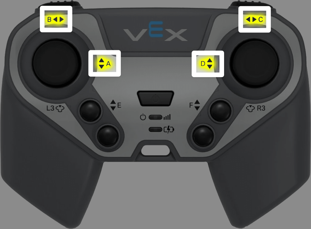 The IQ 2nd gen Controller with the four joystick axes highlighted. On the left joystick, Axis A is vertical and Axis B is horizontal. On the right joystick, Axis C is horizontal and Axis D is vertical.