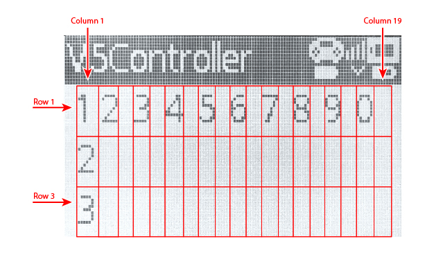 A labeled grid diagram of the VEX Controller screen showing rows, columns, and pixel layout, with red lines marking the display grid.