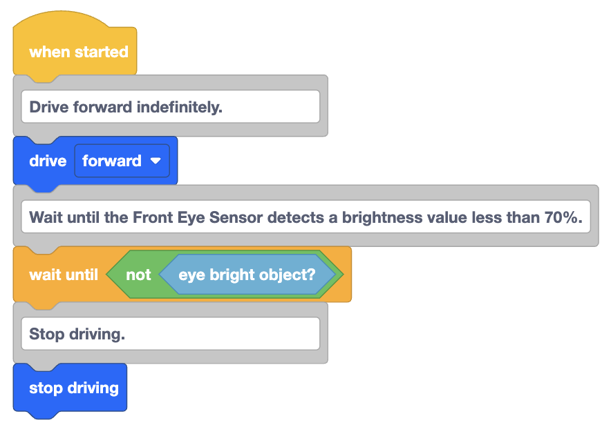 Imagen que muestra un robot que detecta un objeto brillante con su sensor ocular, lo que indica un brillo superior al 70%.