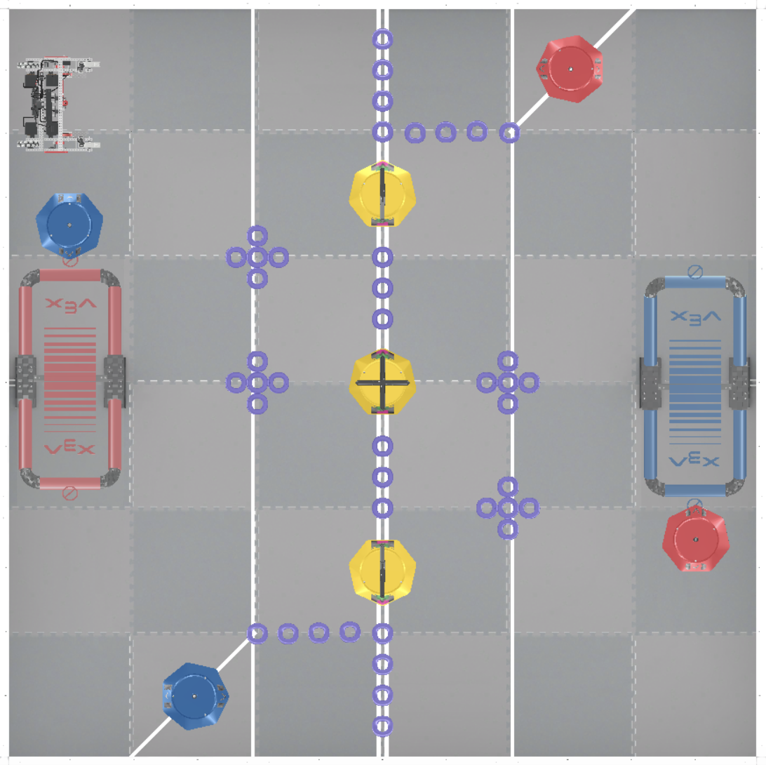 Vista de arriba hacia abajo del diseño del campo de juego V5RC Virtual Skills - Tipping Point Playground con dimensiones y elementos de juego.