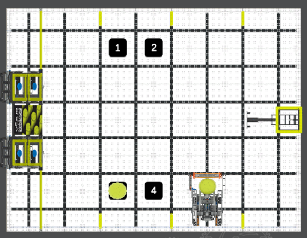Diagrama del diseño del campo de juego de relevos rápidos de habilidades virtuales VIQRC con las 4 posibles posiciones de inicio para el elemento de juego de pelota descargado.