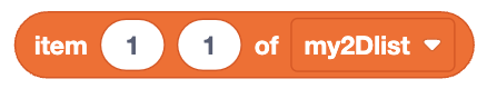 An orange coding block labeled 'item 1 1 of my2DList,' where 'my2DList' is a notched variable, and two white circular inputs are set to '1' each.