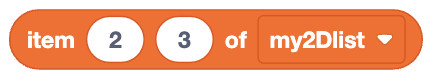 An orange coding block labeled 'item 2 3 of my2DList,' featuring two white circular inputs with values '2' and '3,' and a dropdown menu set to 'my2DList.' The block is in a rounded shape.