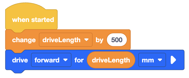 A set of coding blocks with a yellow 'when started' block at the top, followed by an orange notched block that says 'change driveLength by 500,' and below that a blue notched block that says 'drive forward for driveLength mm.'"