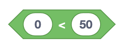A green, diamond-shaped block from a visual programming interface featuring two input fields with the values '0' and '50,' separated by a less-than symbol ('<'). This block represents a comparison operation where the first value, 0, is checked to see if it is less than the second value, 50.