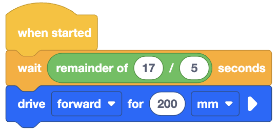 A visual coding block sequence starting with a yellow 'when started' block. Below it is a yellow 'wait' block that contains a green, rounded 'remainder of' block. Inside this block, there are two input fields with the values '17' and '5,' separated by a division symbol ('/'). The unit of time is set to 'seconds,' indicating the robot will wait for the remainder of 17 divided by 5 seconds, which is 2 seconds. After the wait, the sequence continues with a blue 'drive forward for 200 mm' block.