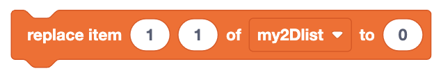 An orange coding block with the text 'replace item 1 1 of my2Dlist to 0,' indicating a command to replace a specific item in a two-dimensional list named 'my2Dlist' with the value 0.