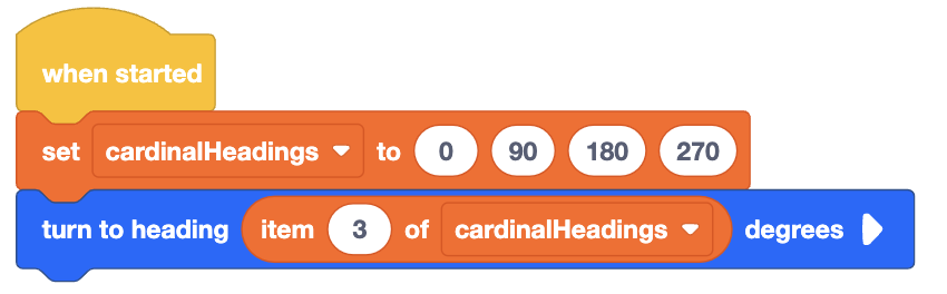 A coding block sequence starts with 'when started,' followed by 'set cardinalHeadings to 0 90 180 270,' and ends with 'turn to heading item 3 of cardinalHeadings degrees.'"