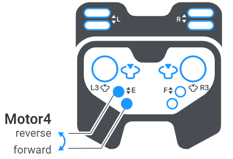 A műveletek beállításához szükséges gombok kiválasztása képernyőjének képernyőképe, amelyen láthatók az E fel és le gombok, amelyek a Motor4 előre és hátra irányának vezérlésére vannak beállítva.