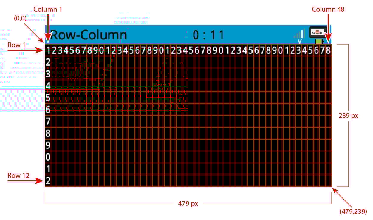 V5 Brain screen displaying print command options and font sizes for text output.