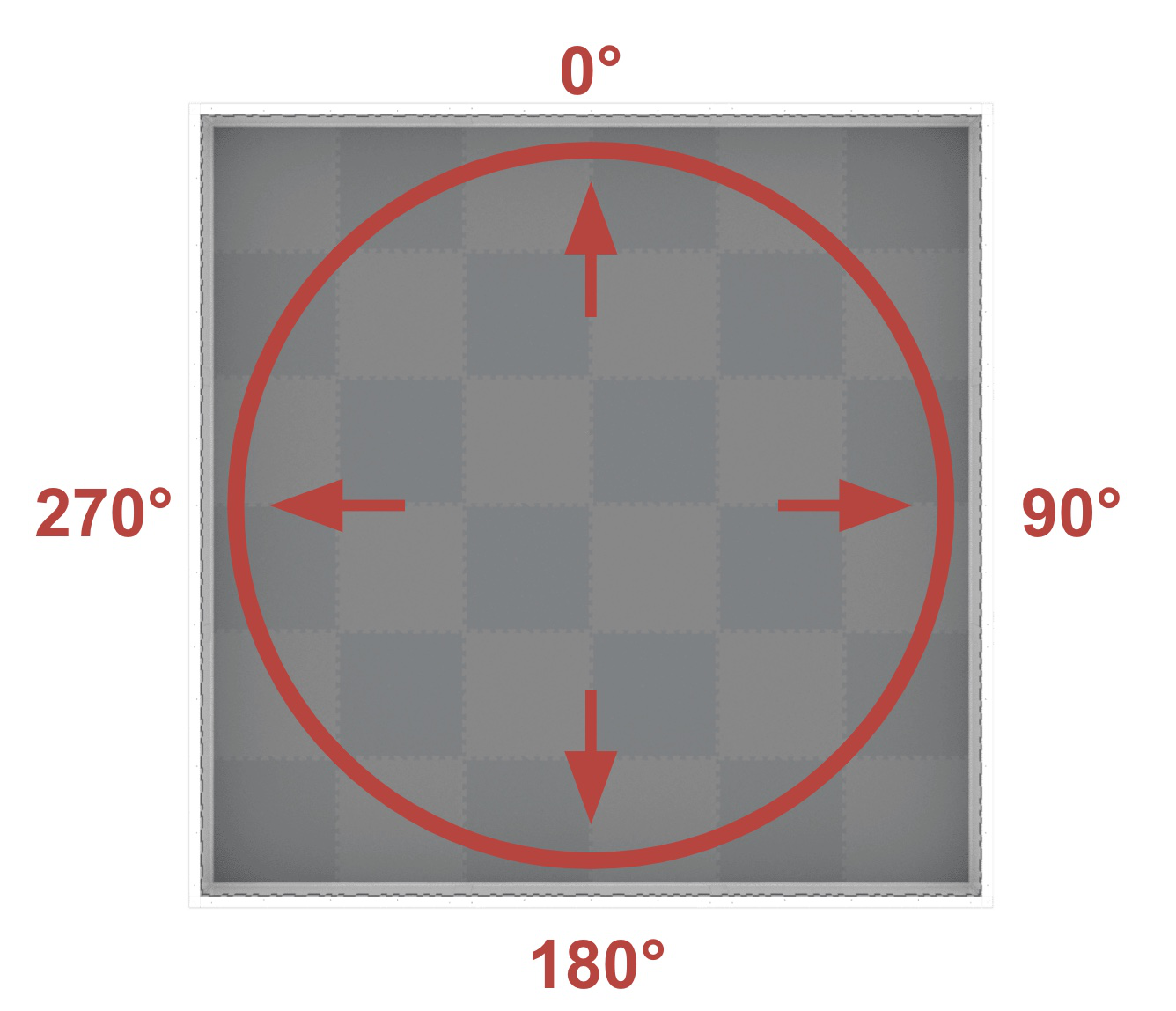 set_gps_location_field