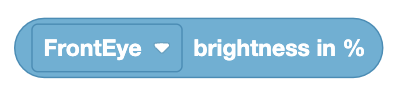 brightness_of_block
