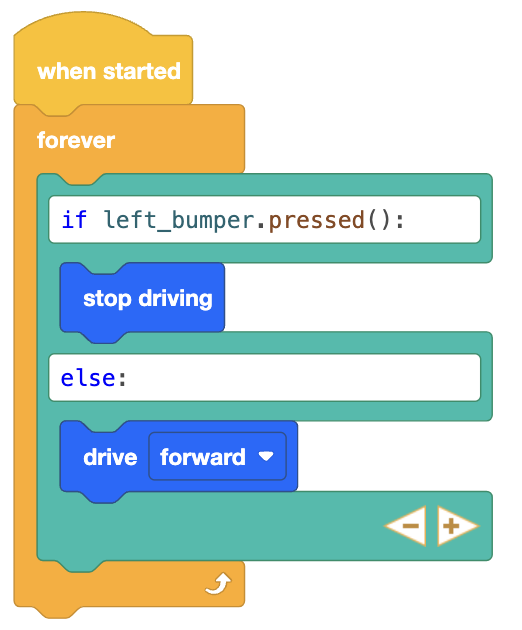 Discover C Expandable for VEXcode VR Dive into Algorithmic Loops