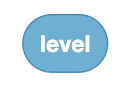 Icon representing a level block for the VR Rover, used in programming its actions and behaviors.