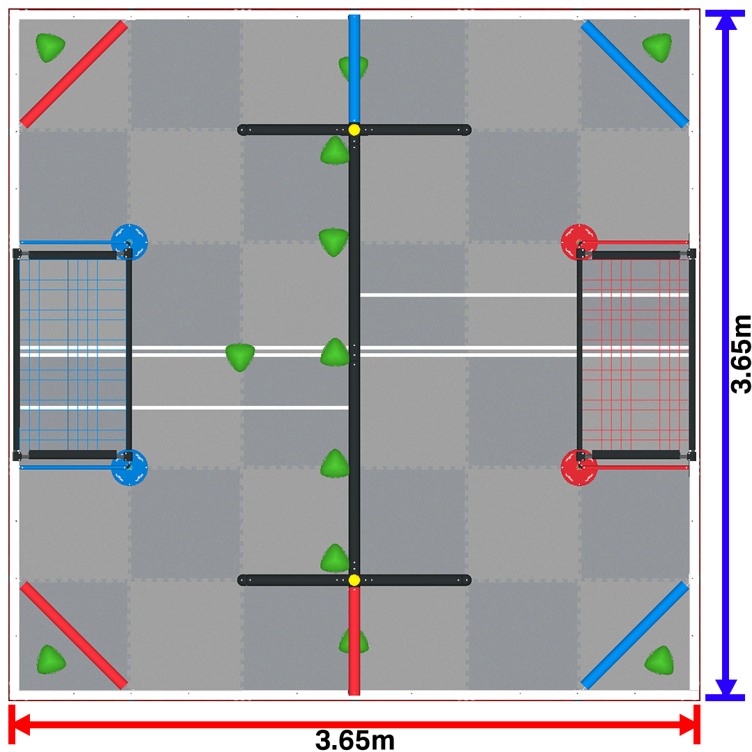 Top-down view of the V5RC Over Under Playground field layout with dimensions and starting configurations.