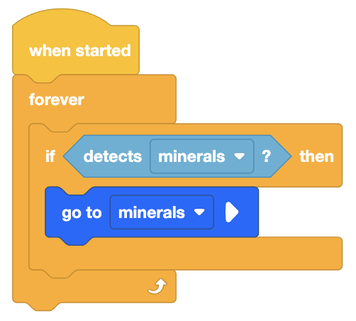 VR Rover detecting minerals with AI technology, preparing to navigate towards the closest mineral in the playground.