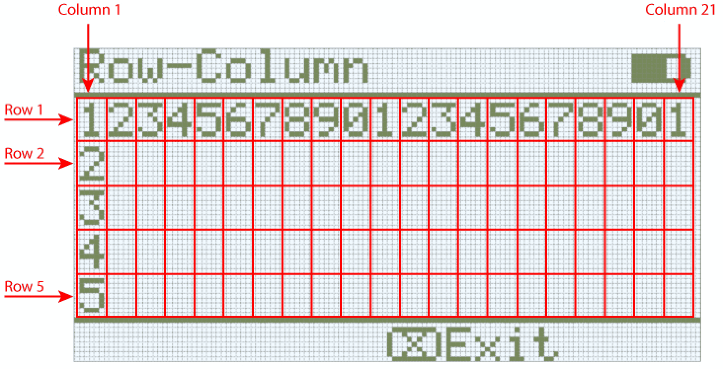 The VEX IQ (1st gen) Brain with a numbered grid overlay (columns 1–21 and rows 1–5). Red overlay lines highlight the grid structure, with arrows labeling Column 1, Column 21, Row 1, Row 2, and Row 5. The first row displays numbers 1 through 21 across the top.