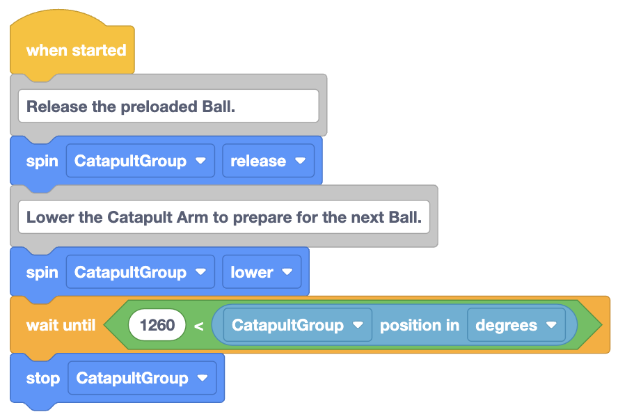 图片展示了用于控制“CatapultGroup”电机的一系列命令块。该序列在项目启动时启动。它通过沿释放方向旋转“CatapultGroup”来释放预载的球，然后通过向下旋转电机来降低弹射臂，为下一个球的发射做准备。程序会等待电机位置小于 1260 度，之后停止“CatapultGroup”电机。这些块采用颜色编码，条件块以绿色突出显示，停止命令以蓝色突出显示。