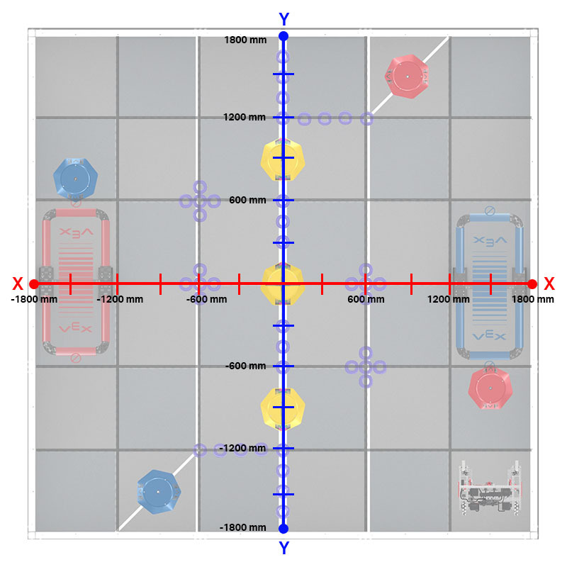 VEX V5 Hero Bot Moby 配备 GPS 传感器，可在 V5RC Tipping Point Playground 中导航。
